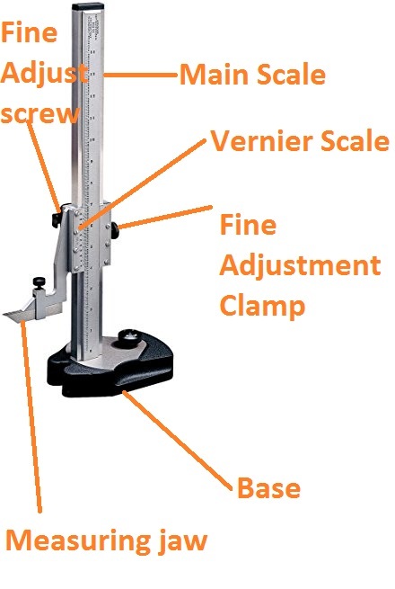 vernier-height-gauge-diagram-parts-least-count