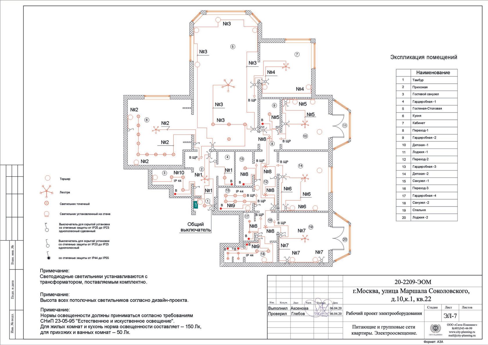 электрооборудование квартиры