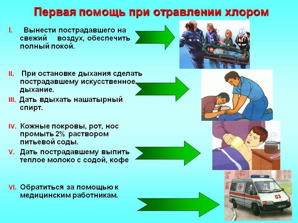 Правила первой медицинской помощи при отравлении. Оказание помощи при отравлении. Первая помощь при отравлении. Первая помощь при отравлении хлором.