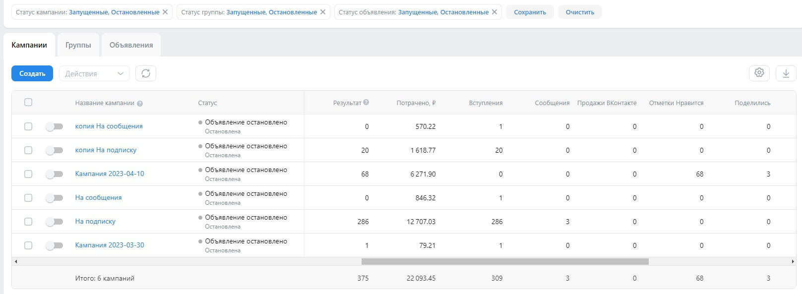 Таргетированная реклама в вк