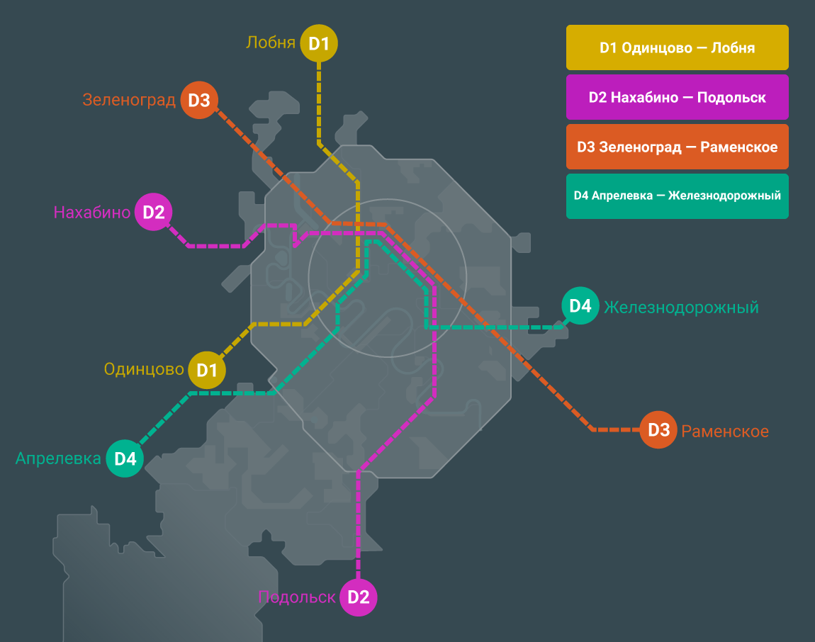 Карта метрополитена москвы с диаметрами