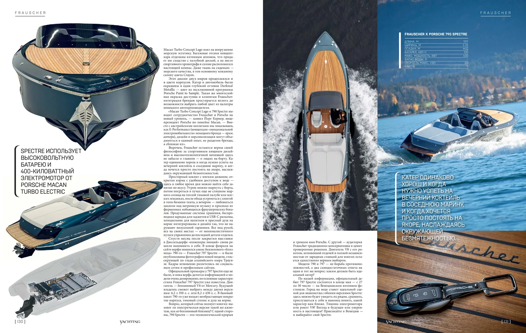 Разворот Yachting Magazine: Frauscher x Porsche 790 Spectre