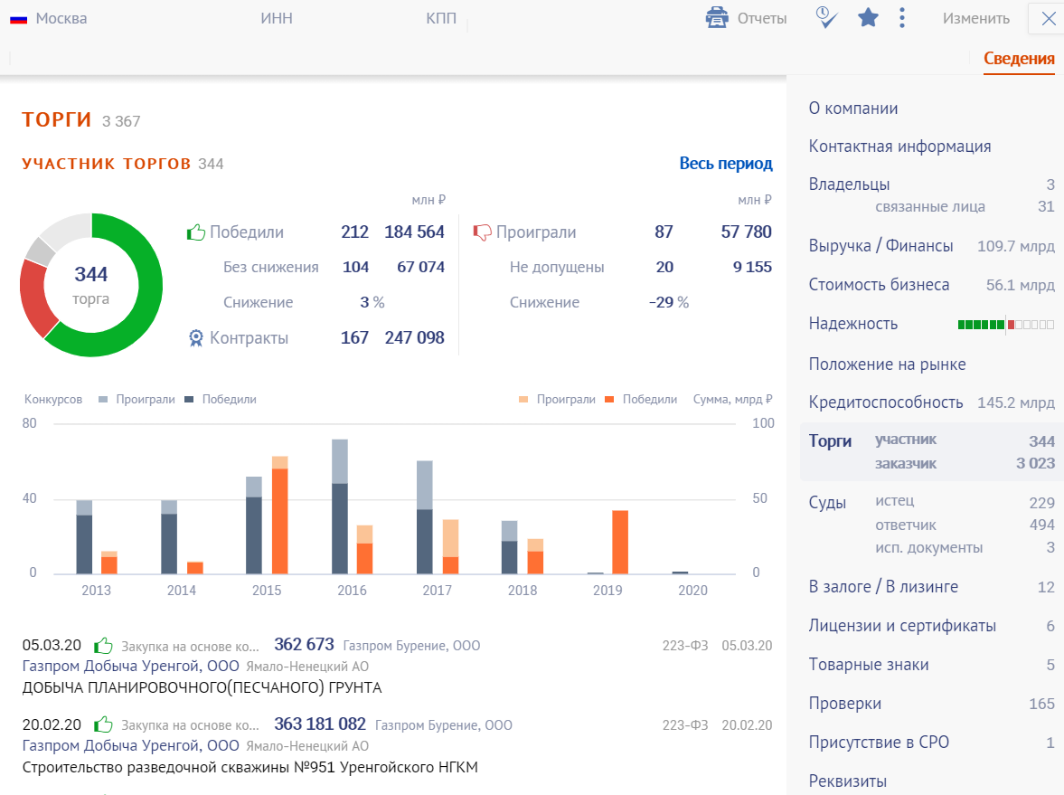 Лвком проект sbis