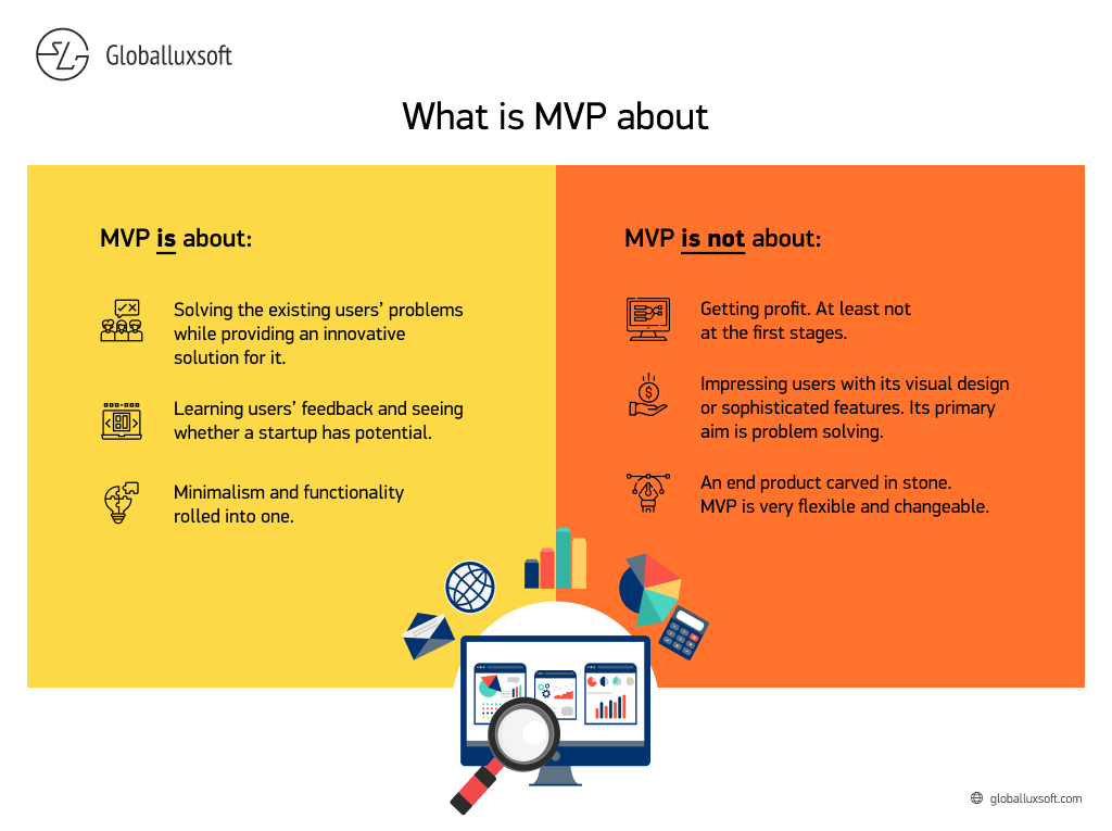 What's Your MVL (Minimum Viable Lifestyle)?