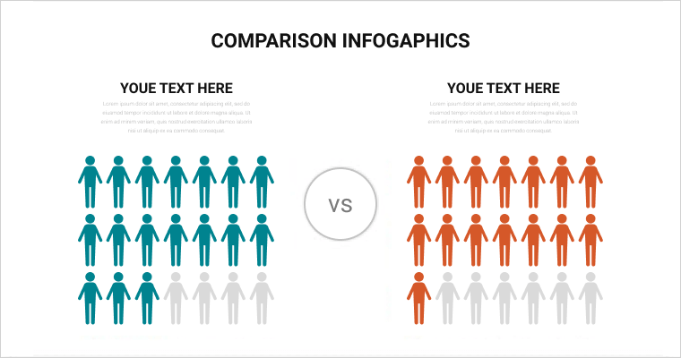 сравнение в диаграмме-плитке