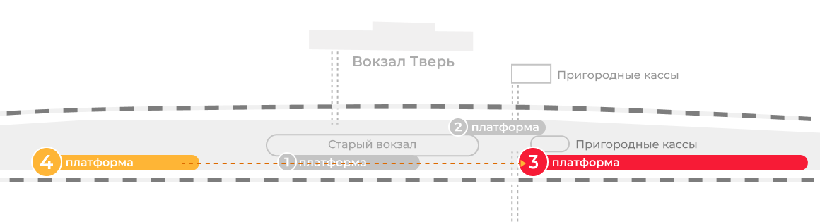 Расписание электрички химки тверь ласточка. Ласточка Москва Тверь на карте. Маршрутная остановки Ласточка Тверь-Москва. Ленинградский вокзал Ласточка до Твери схема. Тверь ЖД вокзал касса на ласточку.