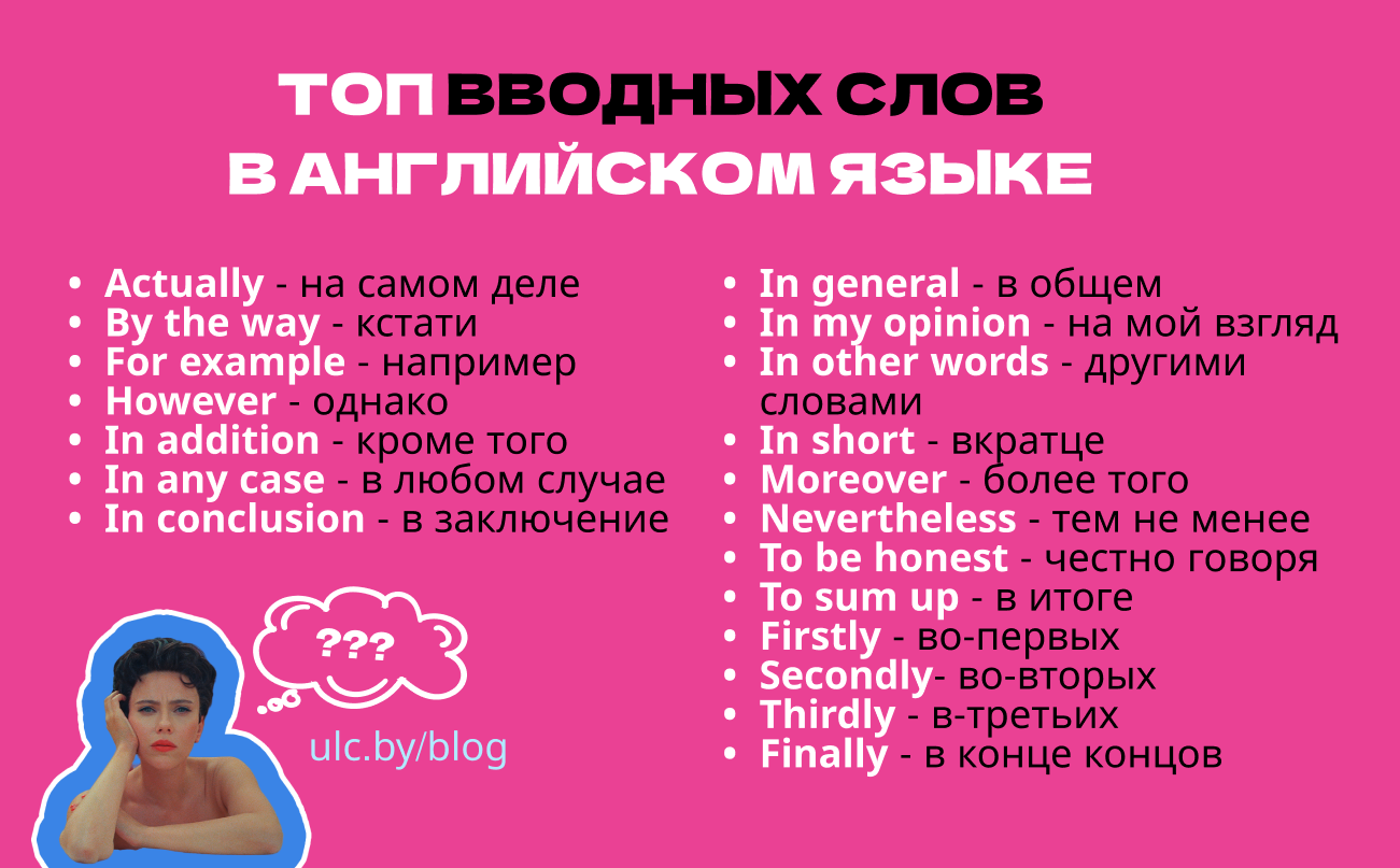 Вводные слова в английском языке | 30+ слов с переводом