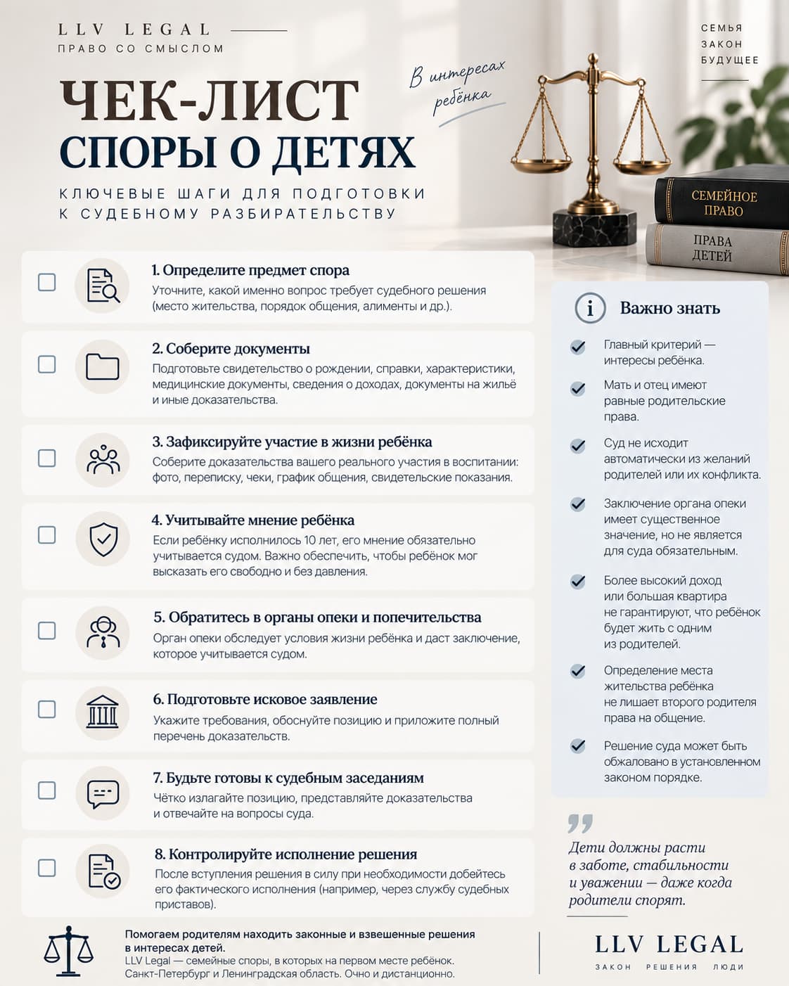 Чек-лист по спорам о детях LLV Legal