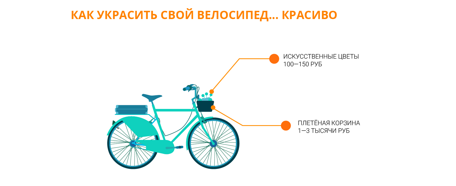 Как можно украсить (тюнинговать) велосипед Velik-Shop