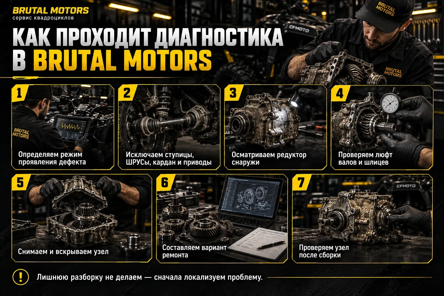 Этапы диагностики редуктора квадроцикла