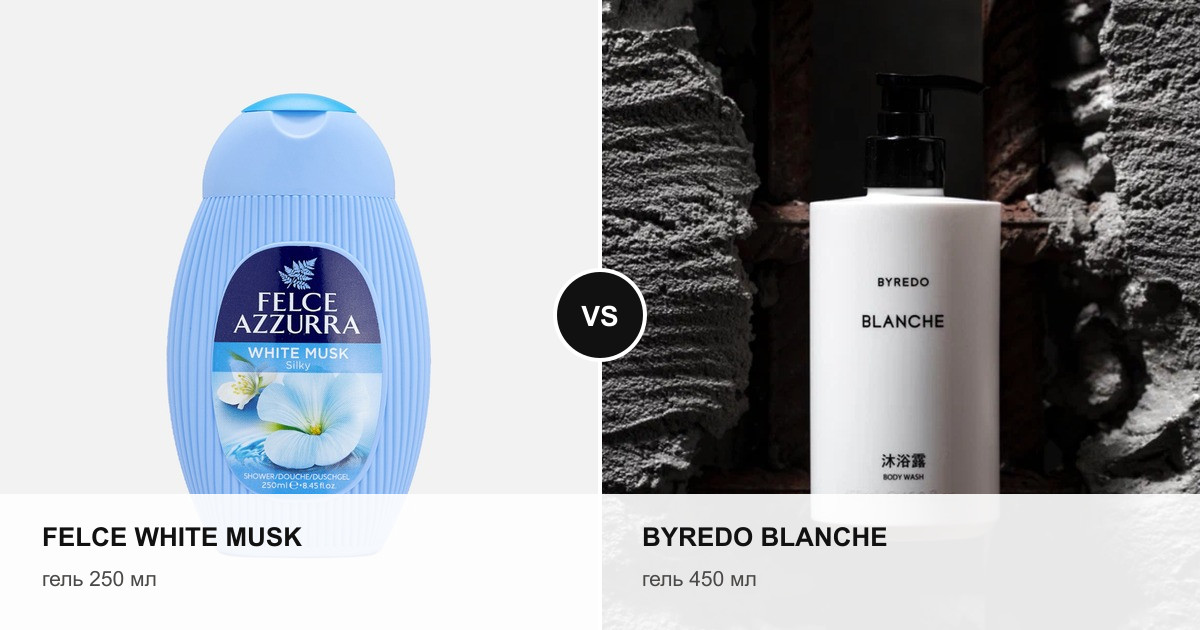 Felce Azzurra White Musk и Byredo Blanche — сравнение гелей