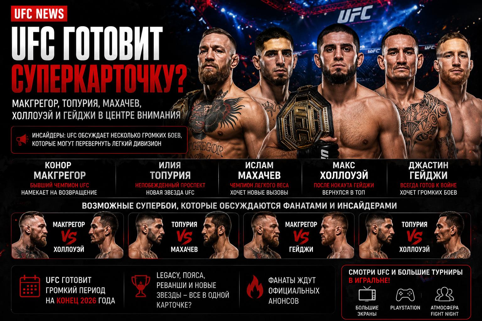 UFC готовит новую супер эпоху