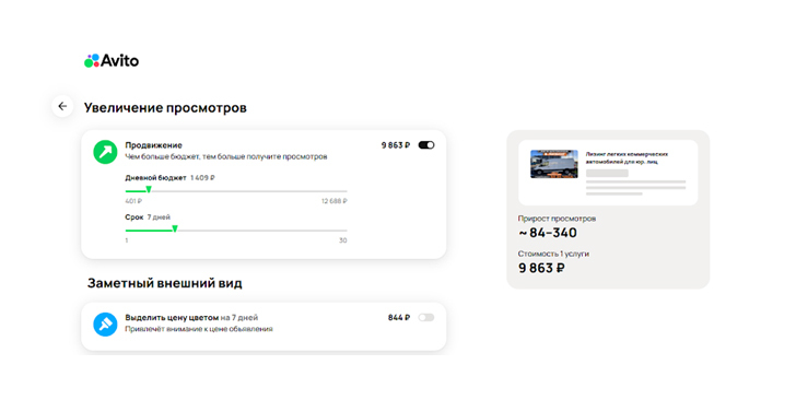 Авито: Продвижение с прогнозом