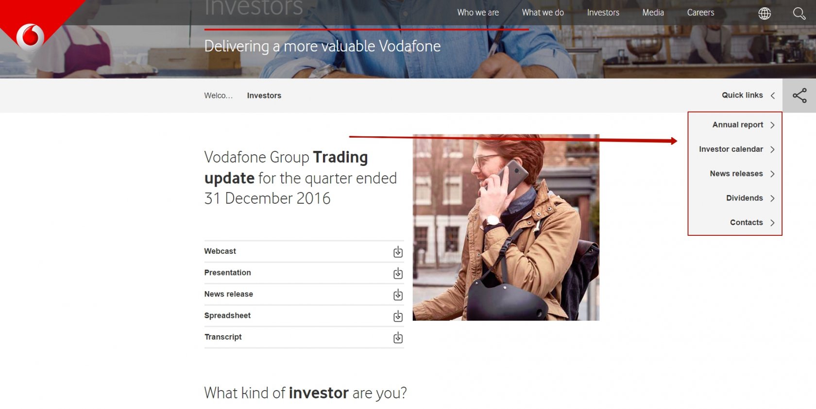Меню сайта www.vodafone.com