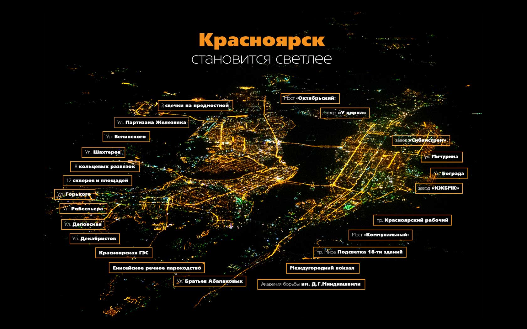 Компания проект энергоинжиниринг новосибирск