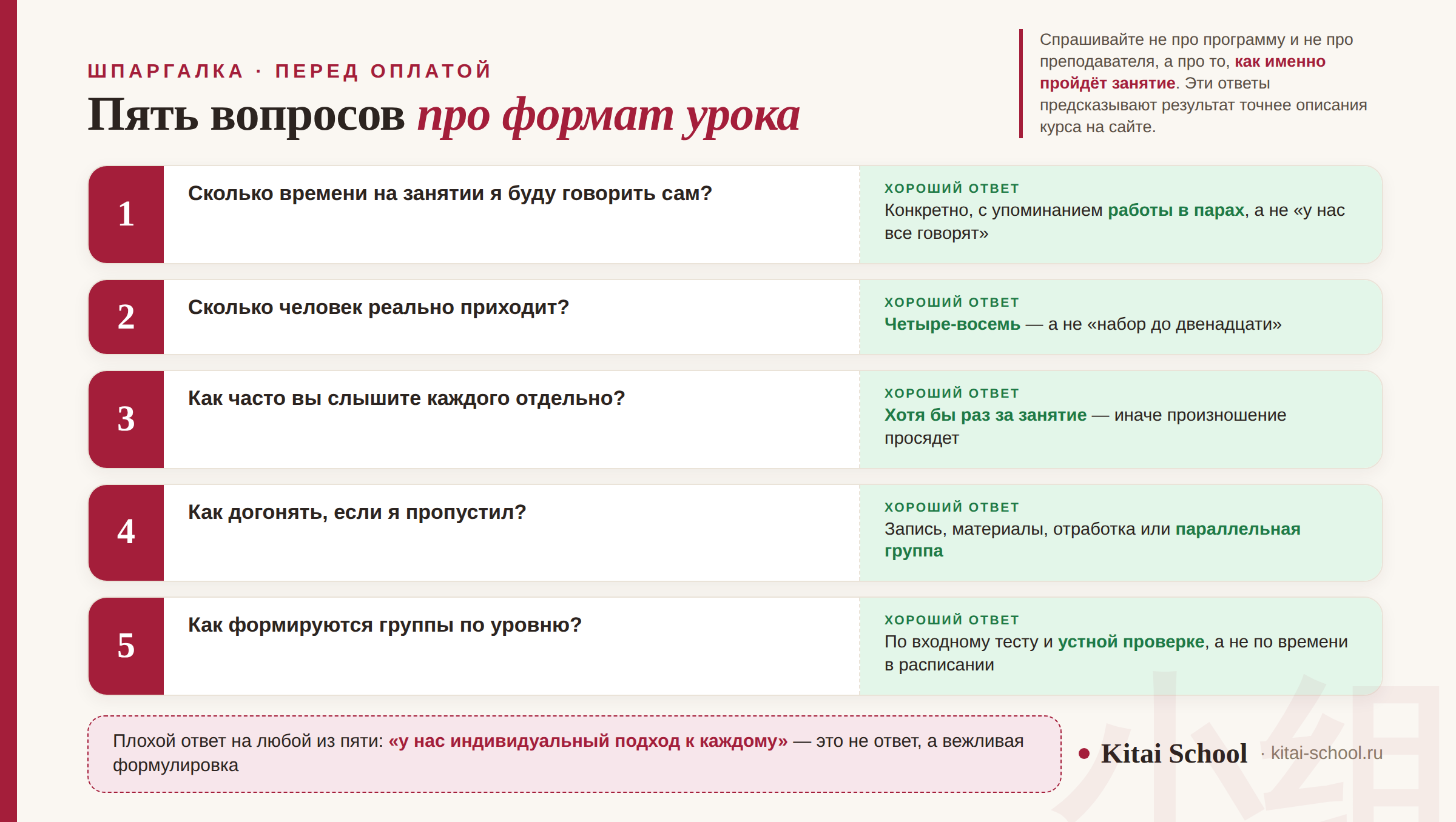 Шпаргалка: пять вопросов о формате урока и что хотите услышать в ответ