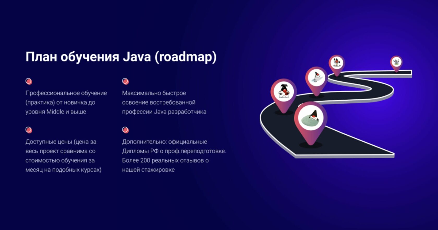 План освоения Java (roadmap)