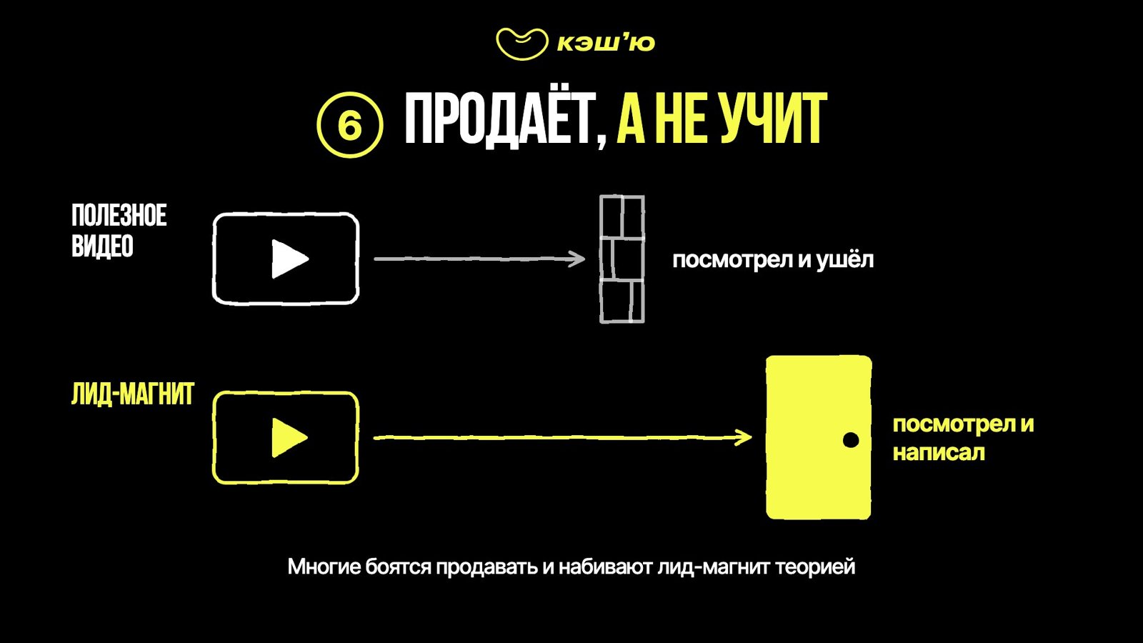 Продаёт, а не учит