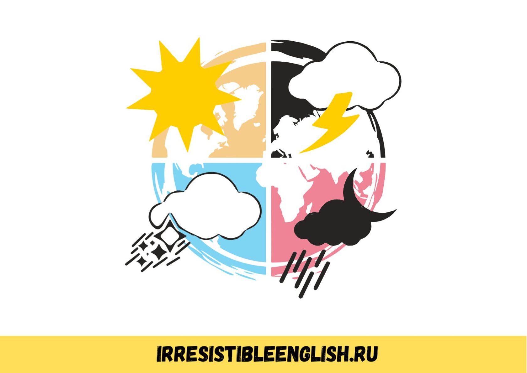 Weather Vocabulary Test