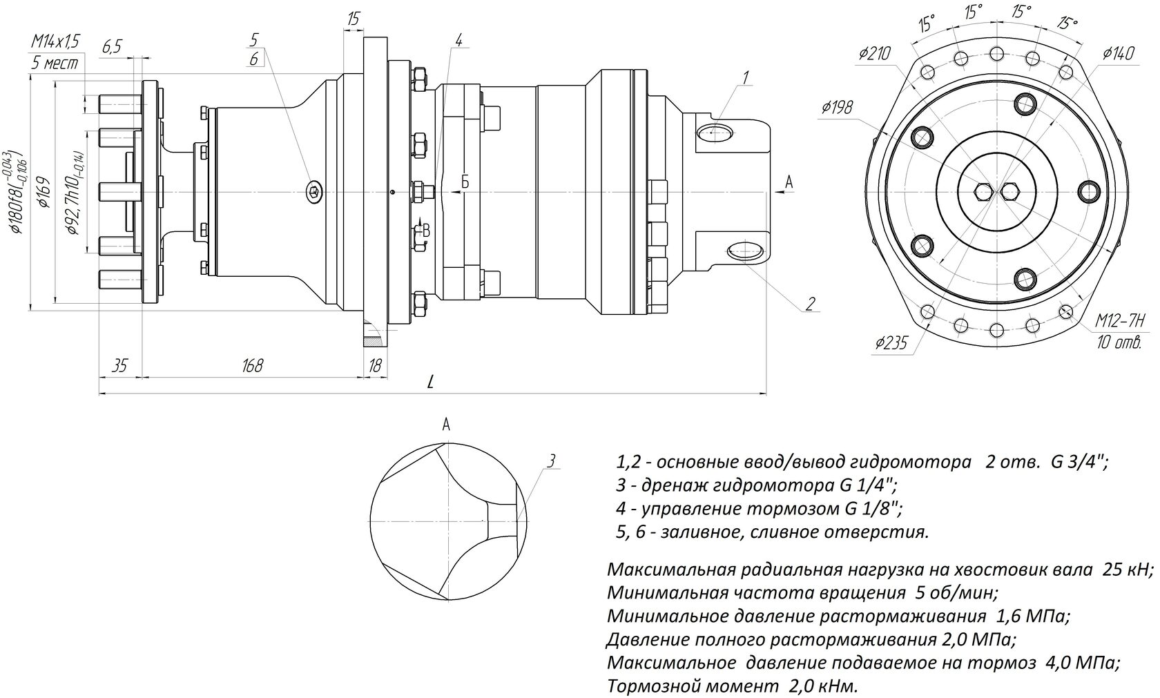 Габаритные и присоединительные размеры ТГМ.001 П