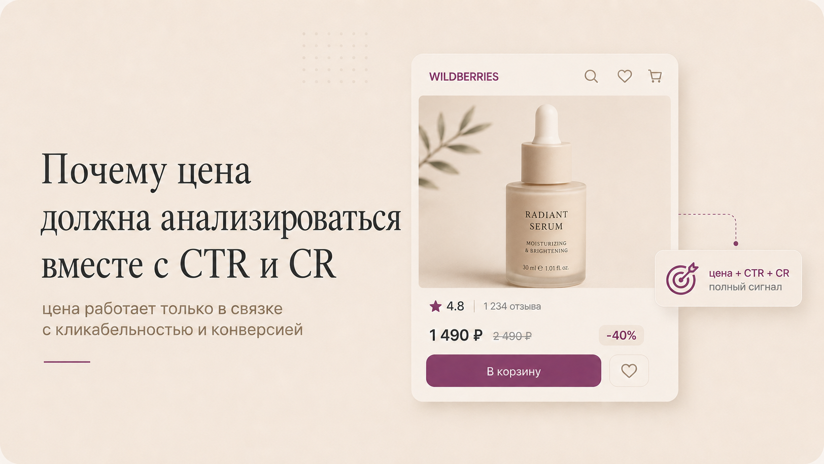 Цена WB, CTR и CR