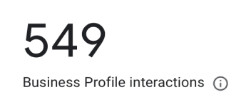 business profile interaction from business listing