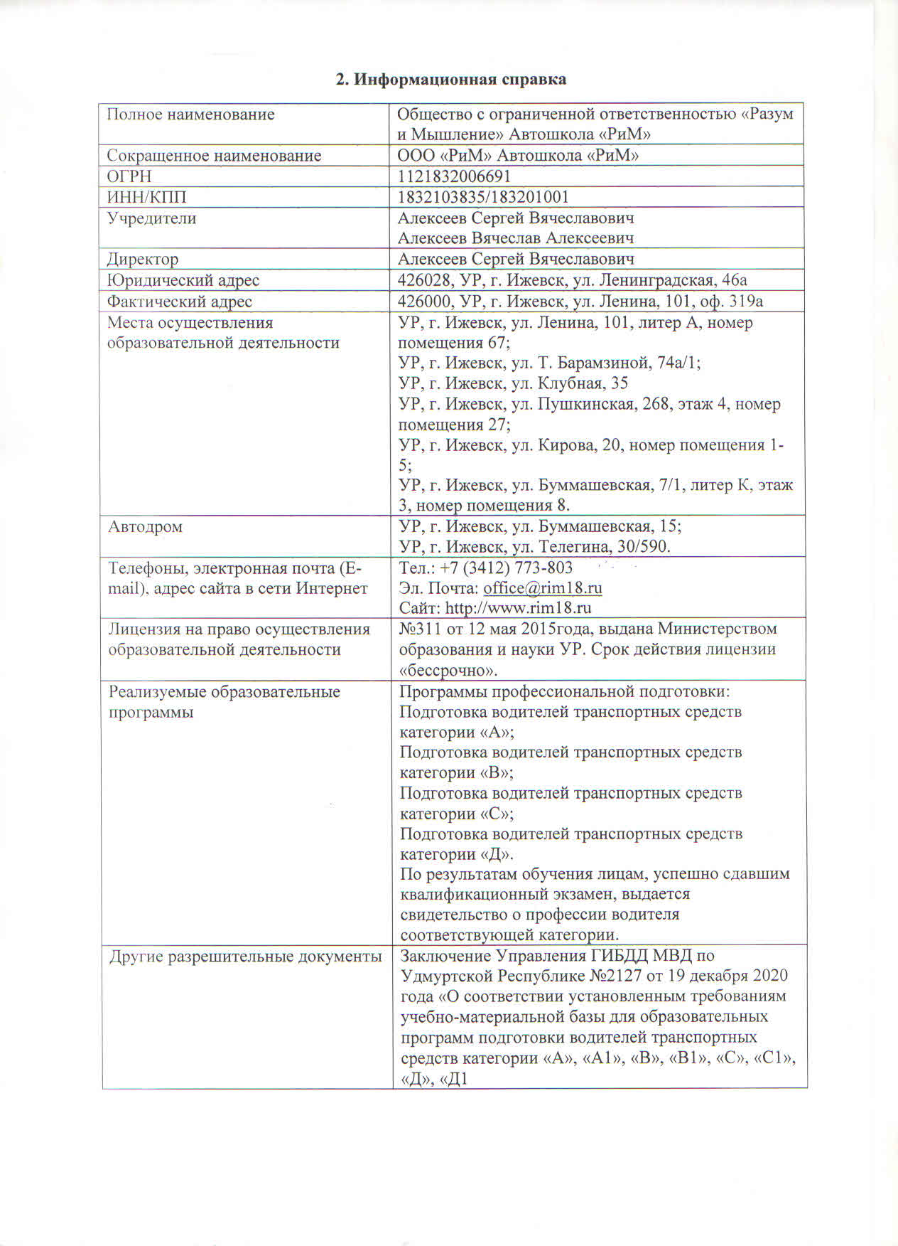 Документы Автошколы «РиМ»