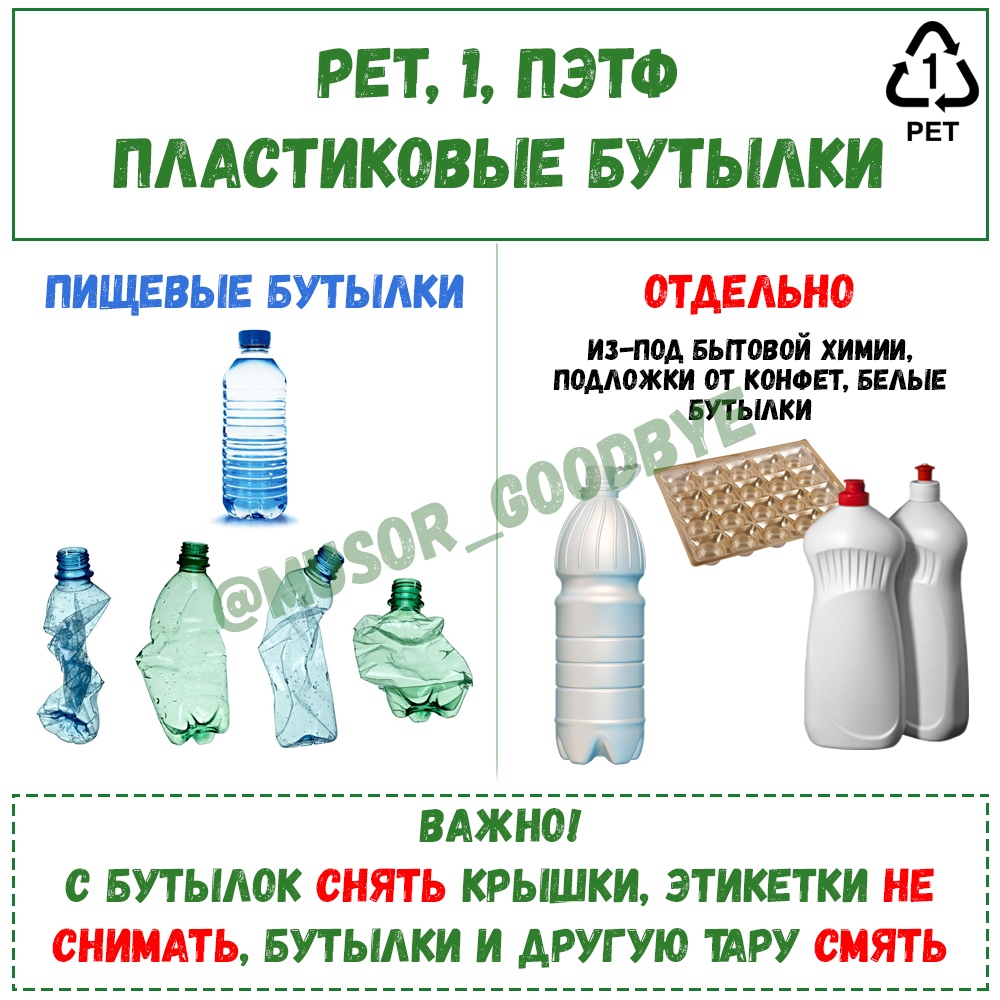 Где в Уфе сдать мусор на переработку?