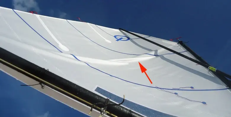 правильная складка на парусе Optimist при настройке по ветру