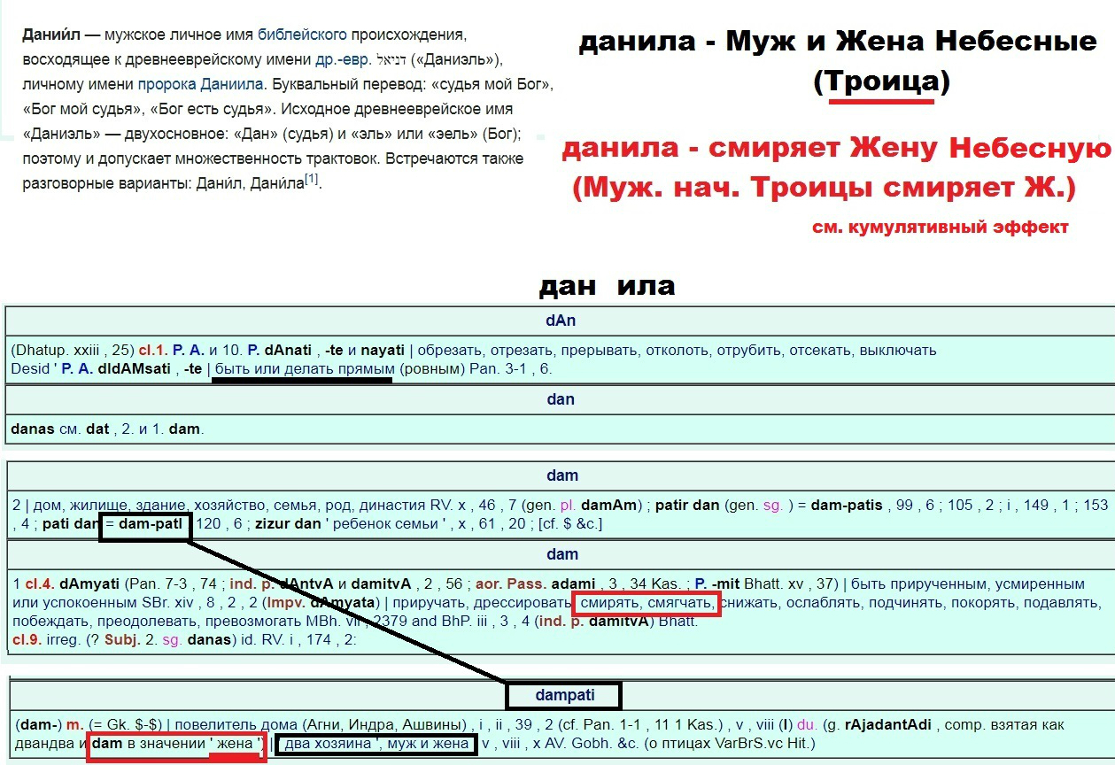 Москва : Вавилон