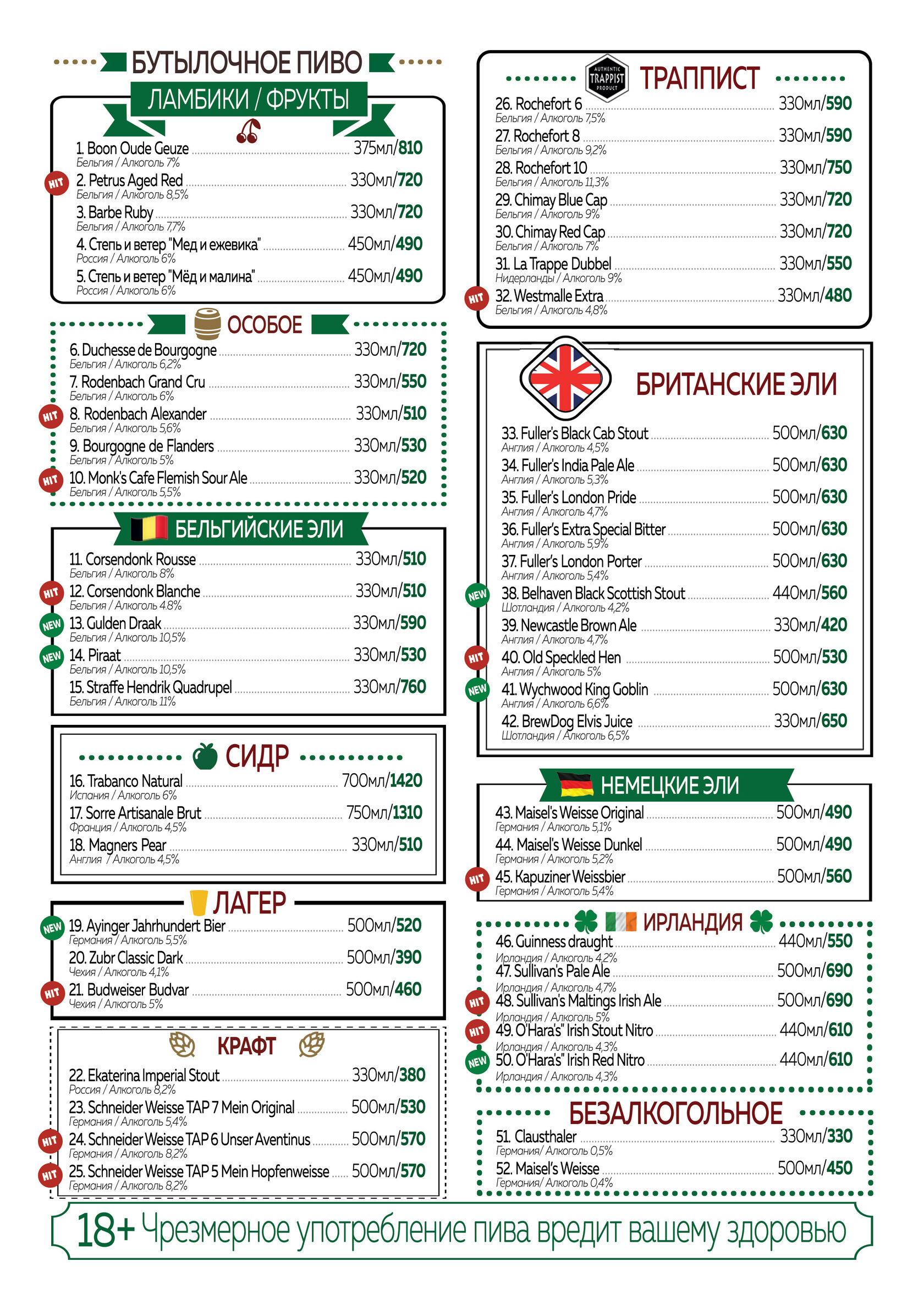 Меню | Гастропаб БИБЛИОТЕКА Волгоград, Аллея Героев, 2