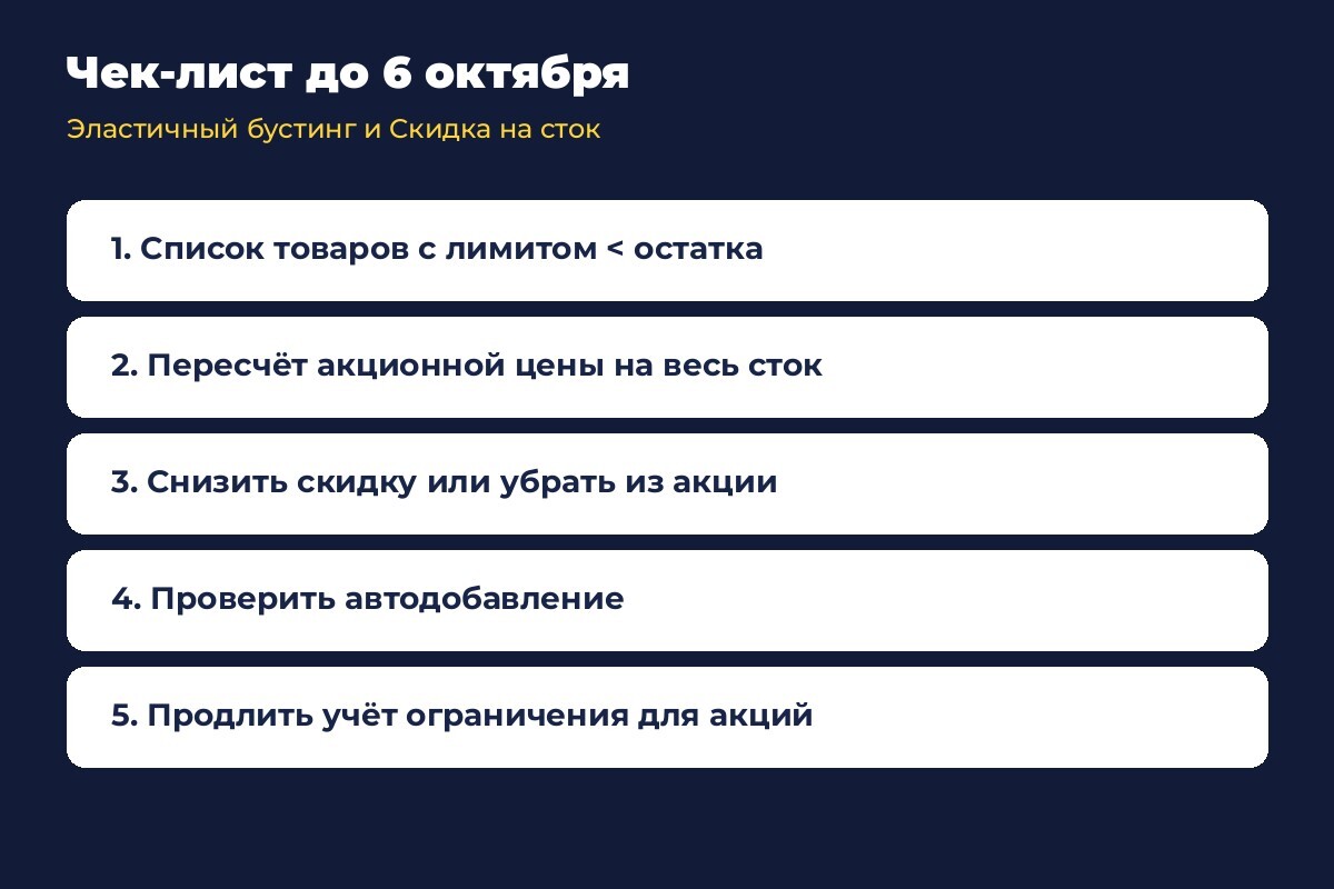 Чек-лист до 6 октября: список с лимитом, пересчёт на весь сток, автодобавление, ограничение для акций