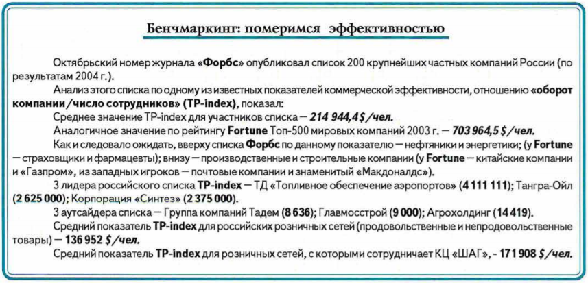 Rsci список журналов 2023