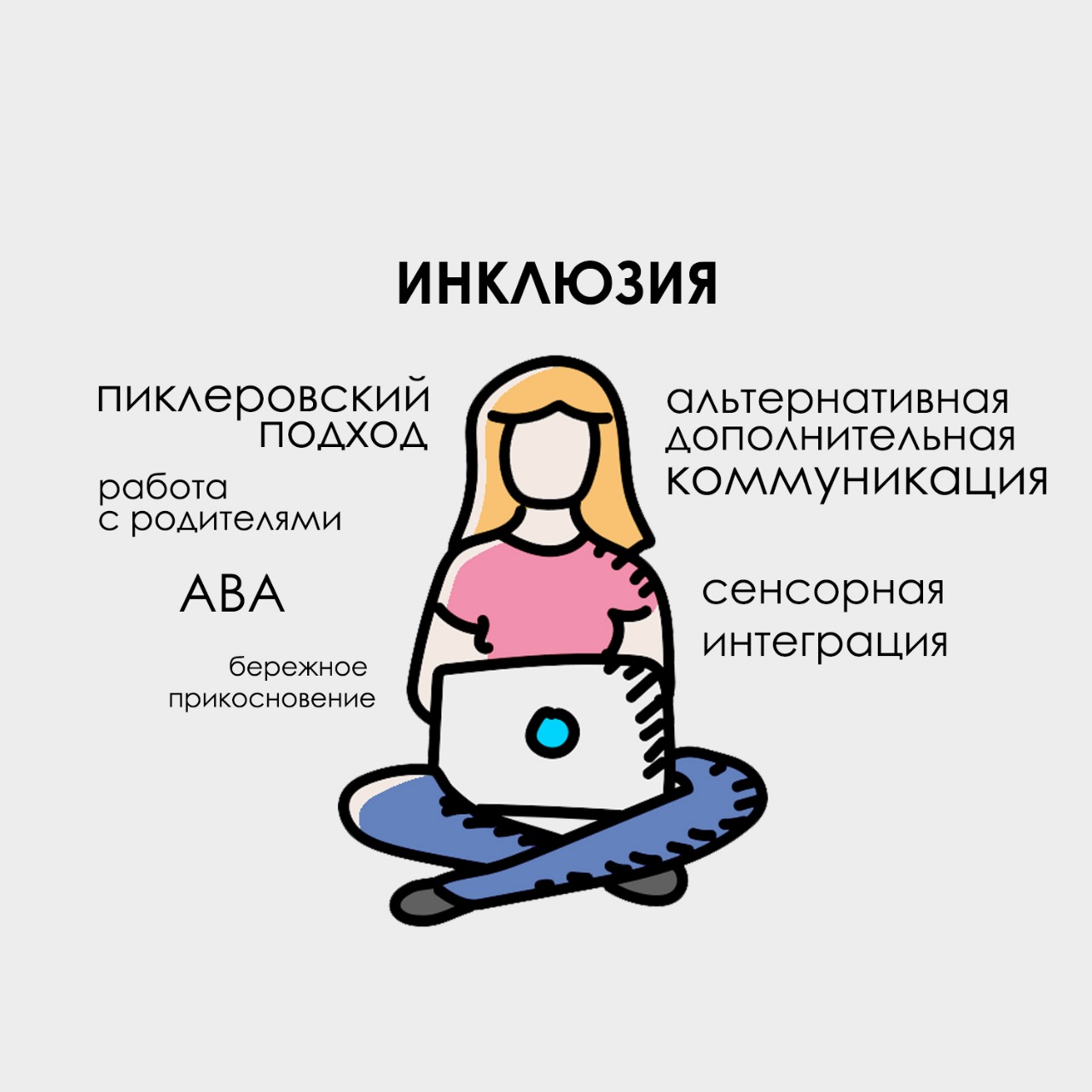 Картинки по инклюзии