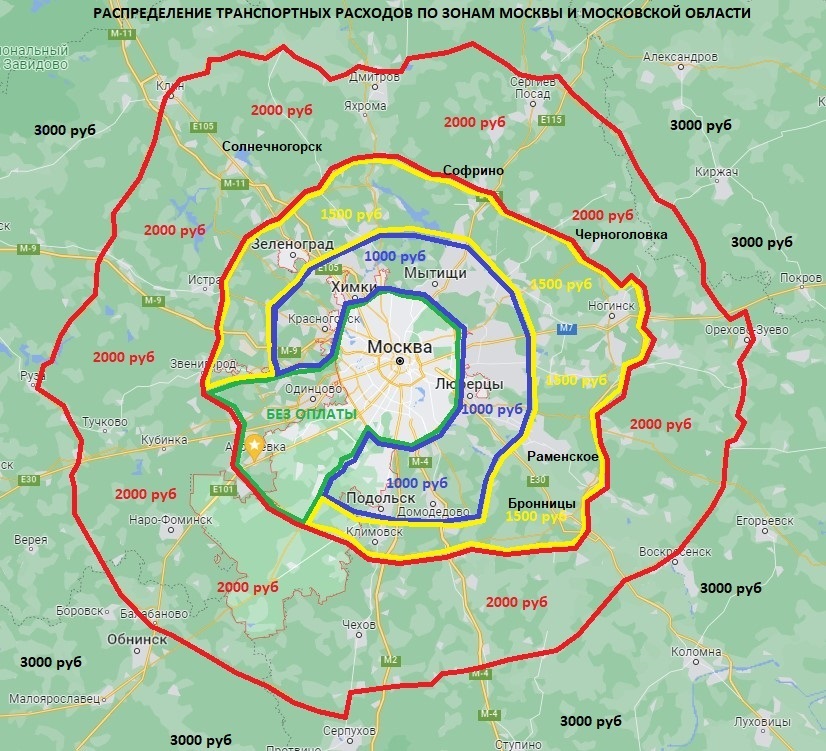 Ремонт газовых котлов Висман, Вайлант, Buderus, Protherm, Baxi в Москве ...