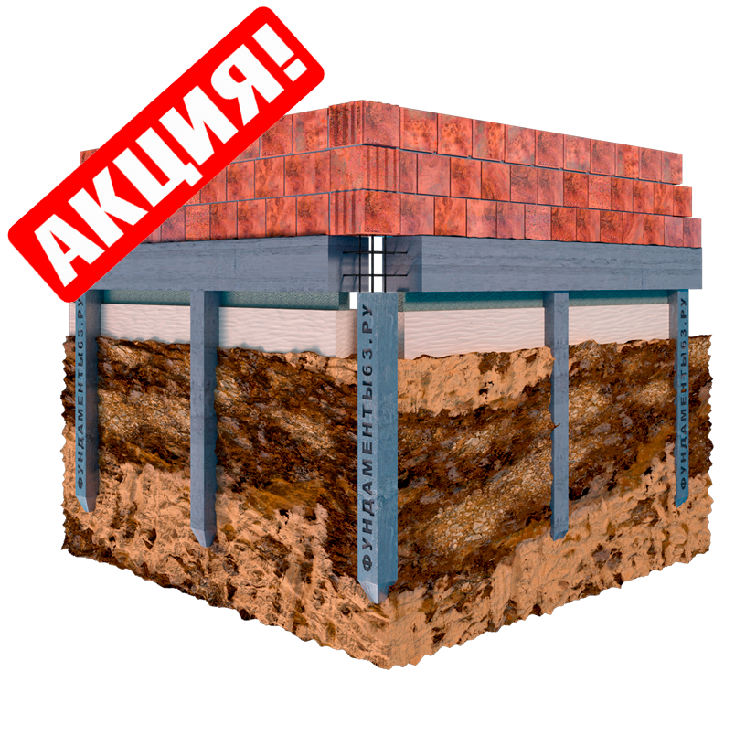 Акции «Кайман63» – акции на керамический блок, проектирование ...