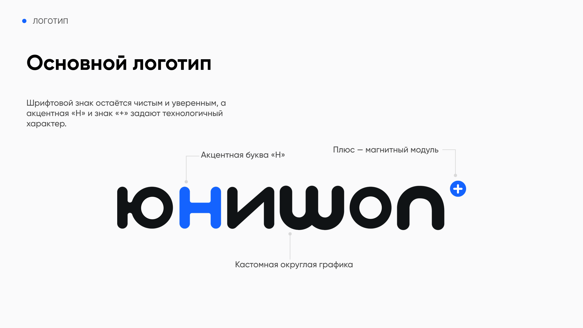 Бренд-система ЮНИШОП