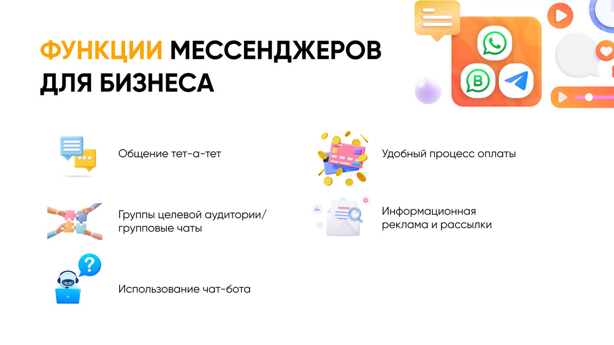 мессенджер маркетинг