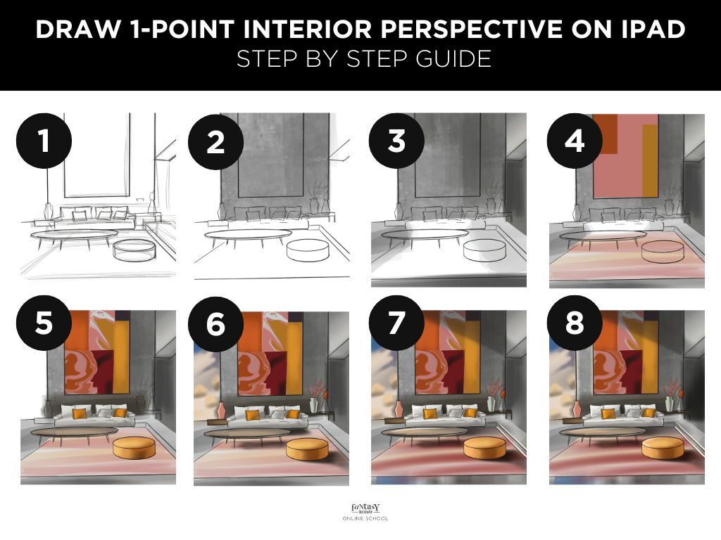 Step-by-Step Interior Design Sketching Guide