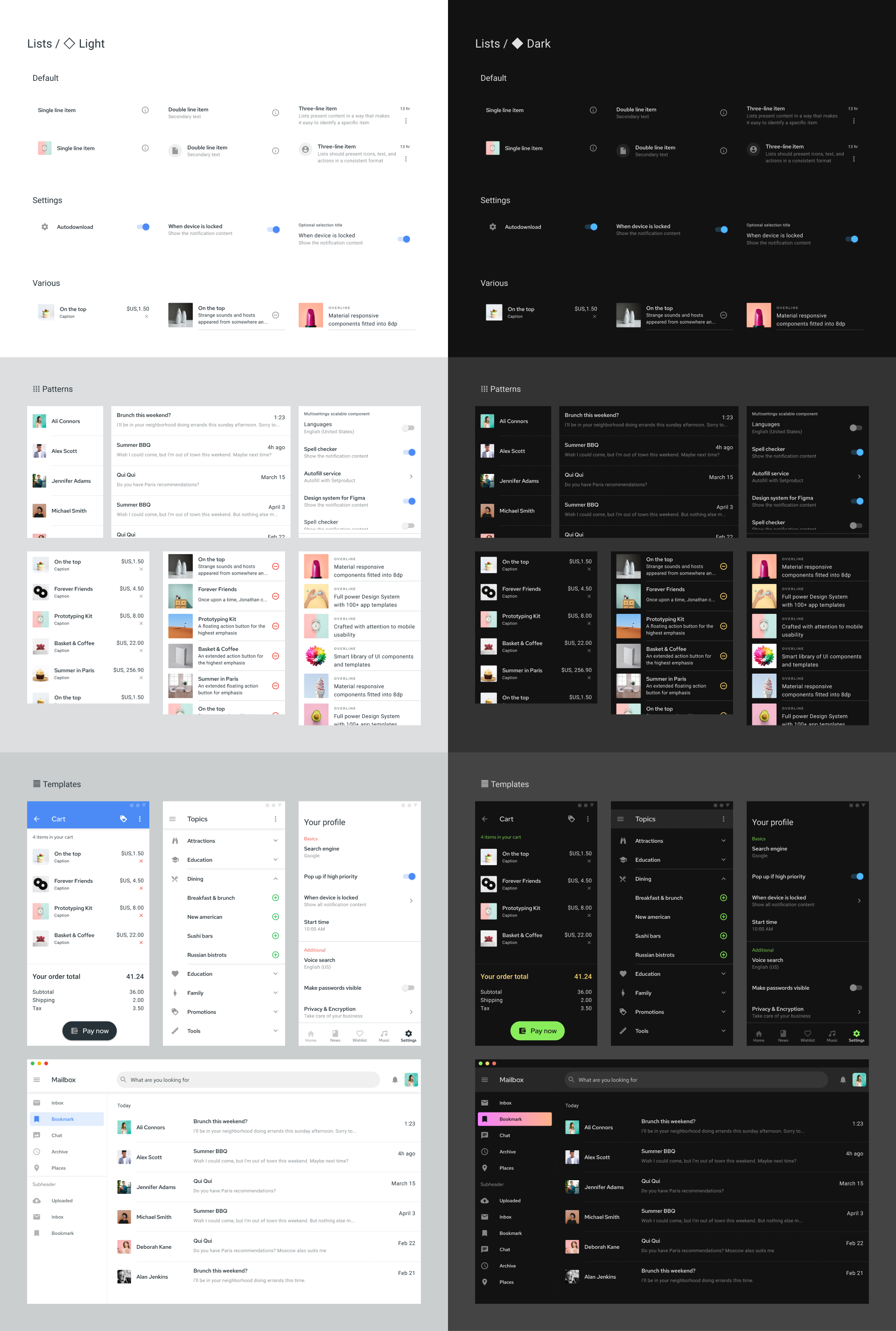 Figma Material Design System UI kit