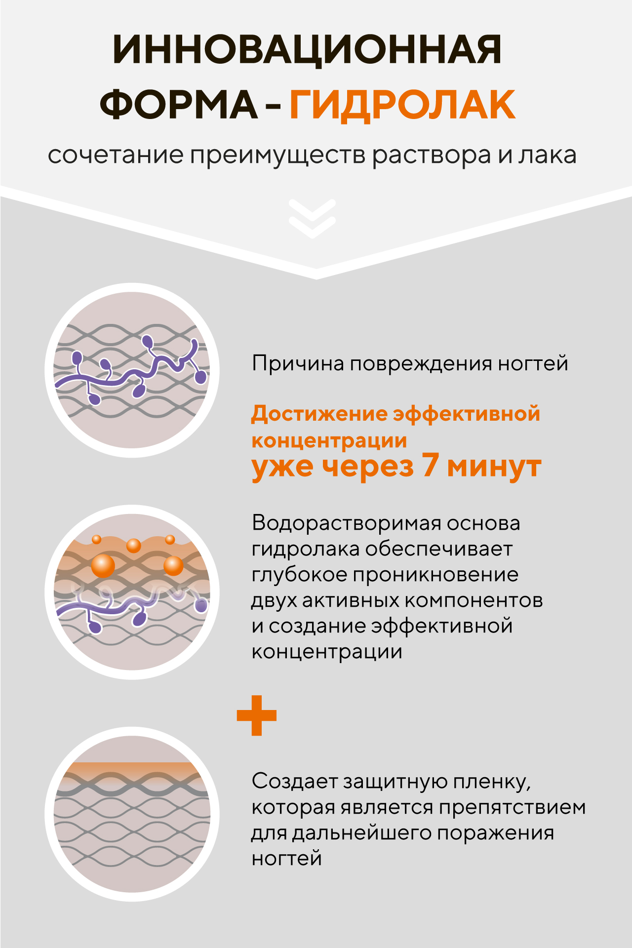Миколепт® лак. Официальный сайт продукции