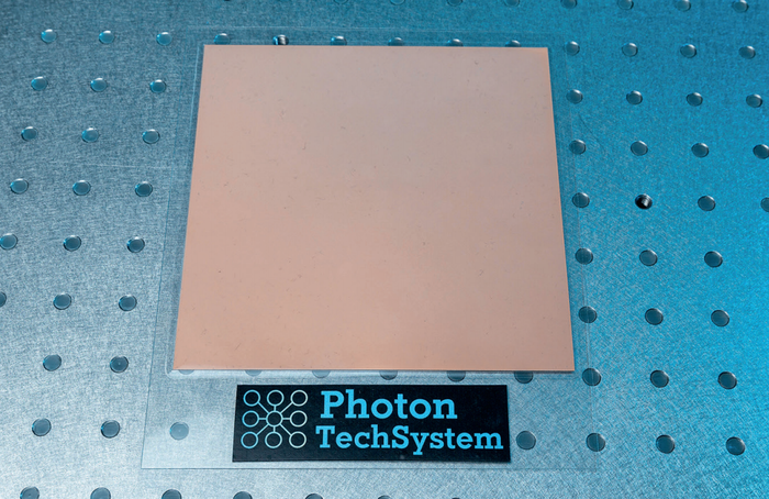 Визуализаторы