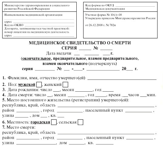 Запрос медицинской документации умершего родственника образец