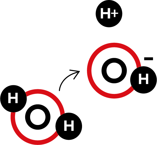 Водородный мист Esteau для глубокого увлажнения кожи
