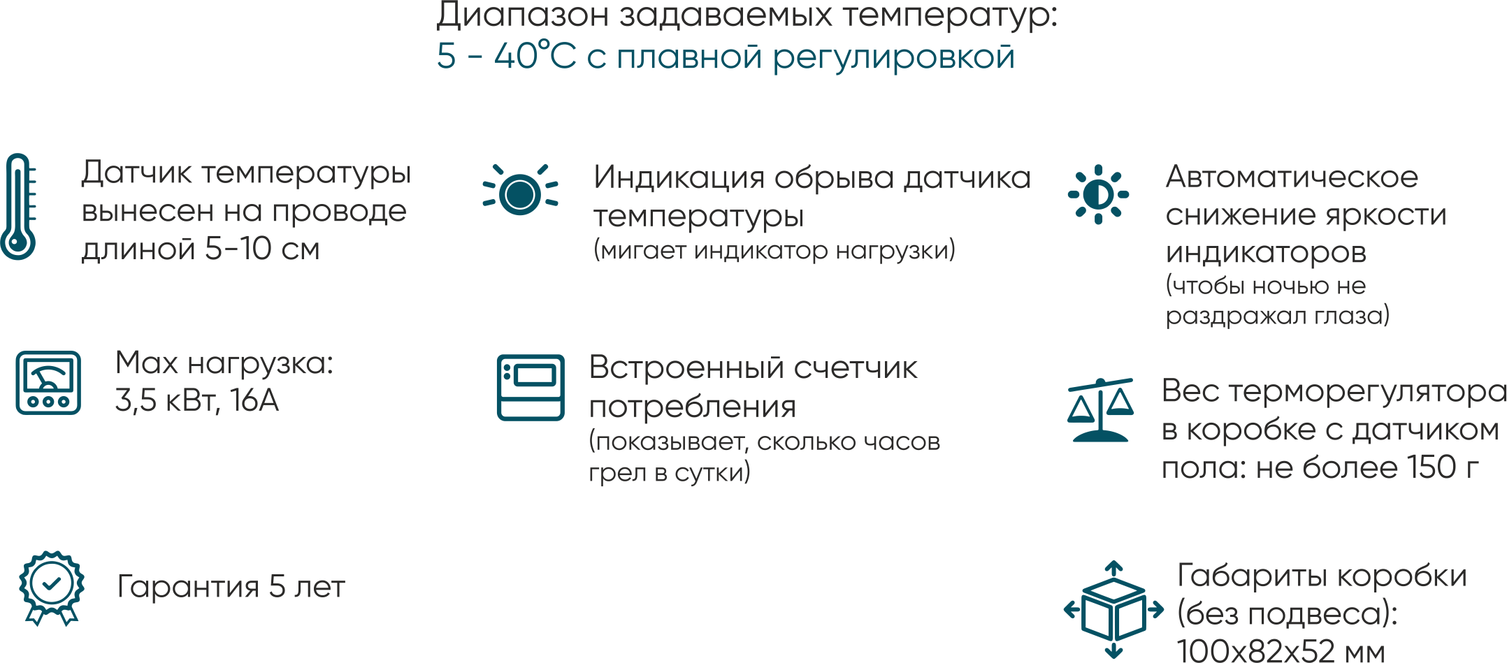 Гистерезис температуры