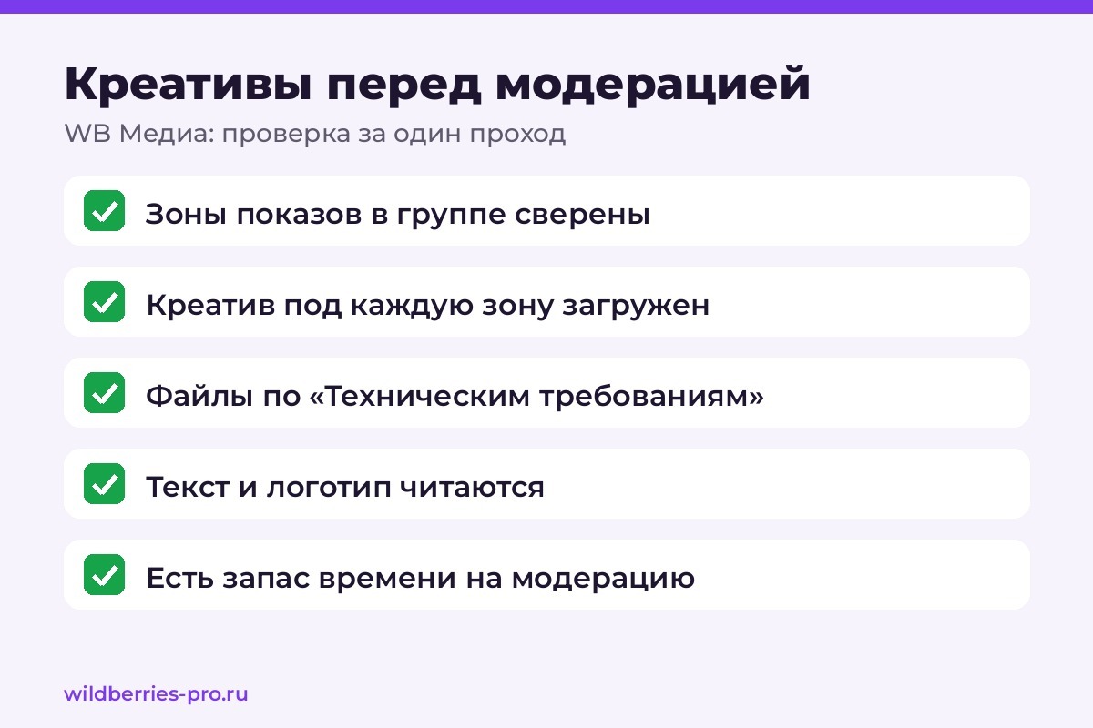 Чек-лист креативов WB Медиа перед модерацией: зоны показов, креатив под каждую зону, технические требования, читаемость, запас времени