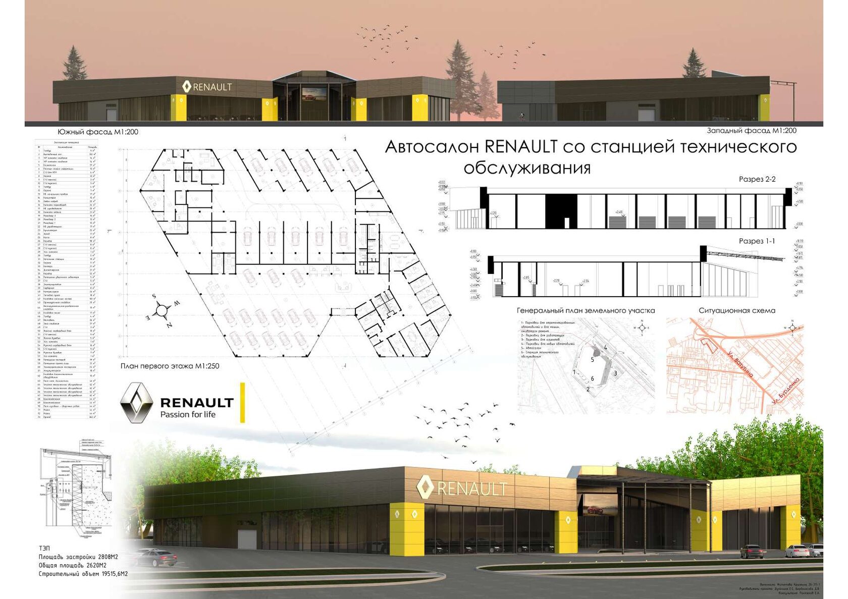 Студенческий проект