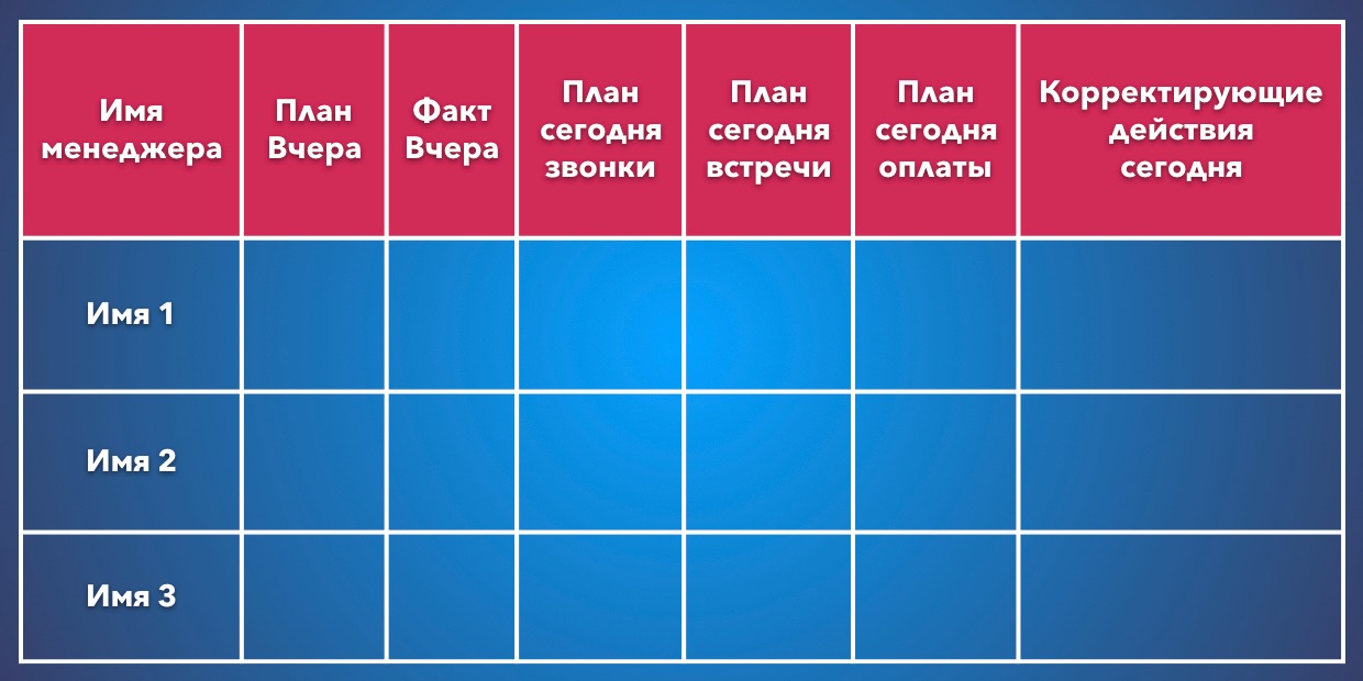 Летучка на работе что это. Смотреть фото Летучка на работе что это. Смотреть картинку Летучка на работе что это. Картинка про Летучка на работе что это. Фото Летучка на работе что это