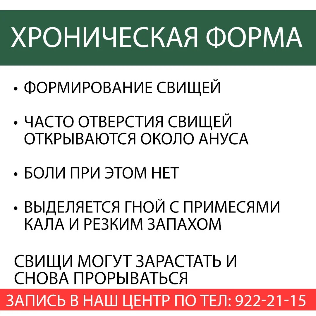 Парапроктит: что это такое и как лечить | Статьи клиники Ланцет