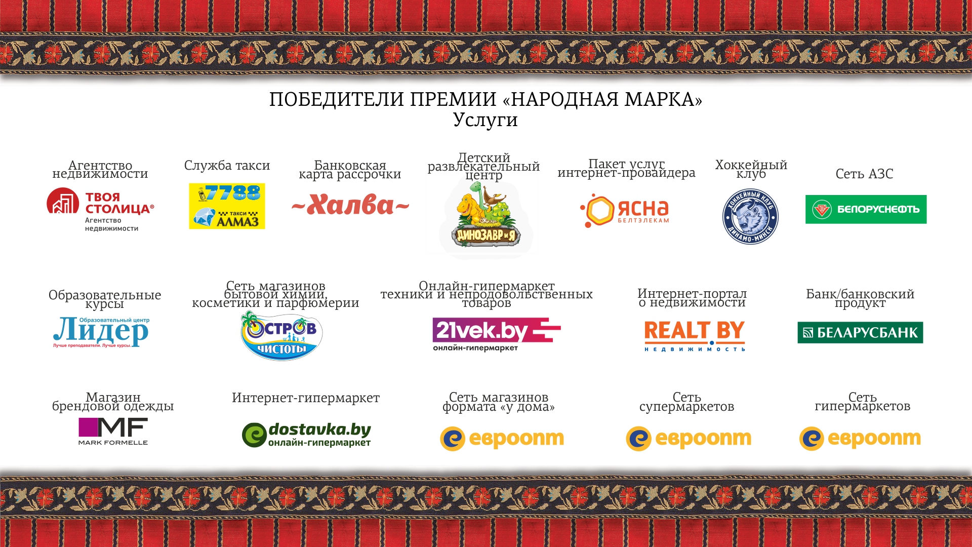 Белорусские бренды список. Народная марка. Премия народная марка. Бренды Белоруссии.
